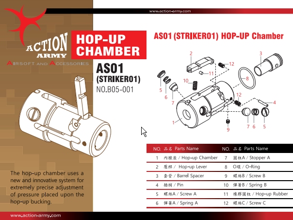 Action Army ARES AS01 Hop-Up Chamber