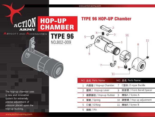Action Army Type L96 Hop up Chamber