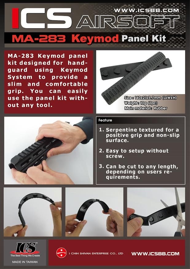 ICS Keymod Rubber Panel (2 pcs) Black