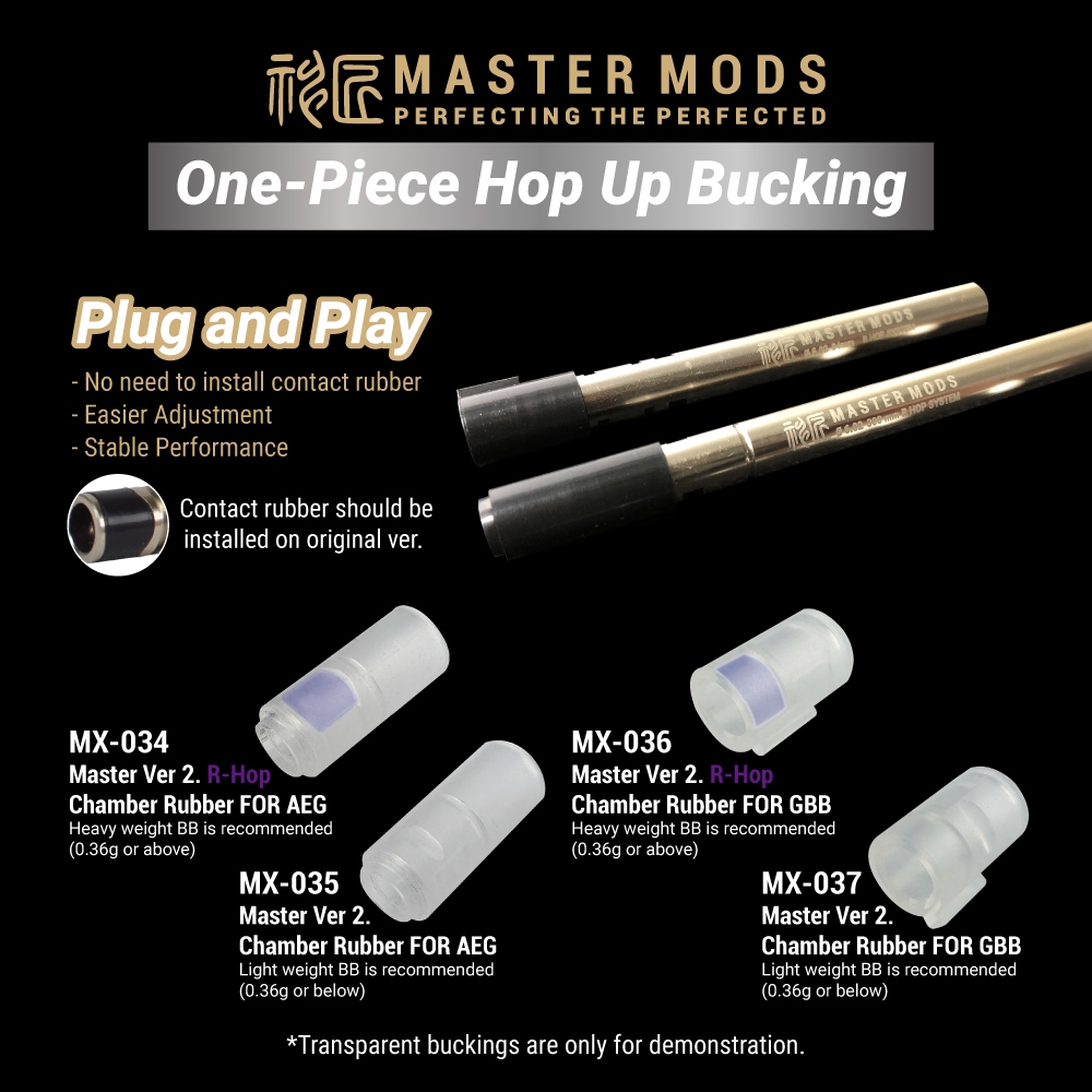 Master Mods R-Hop AEG Bucking V2