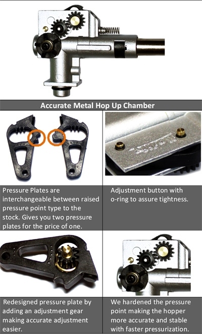 MODIFY Accurate Metal Hop Up Chamber for M16/M4 Series
