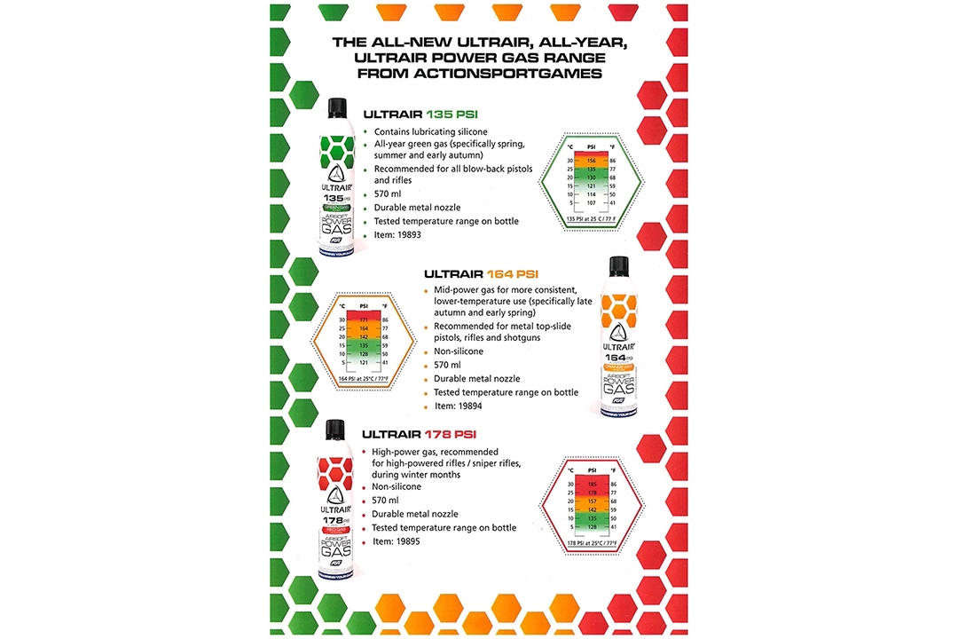 Ultrair Medium Power Orange Gas (Oil Free)