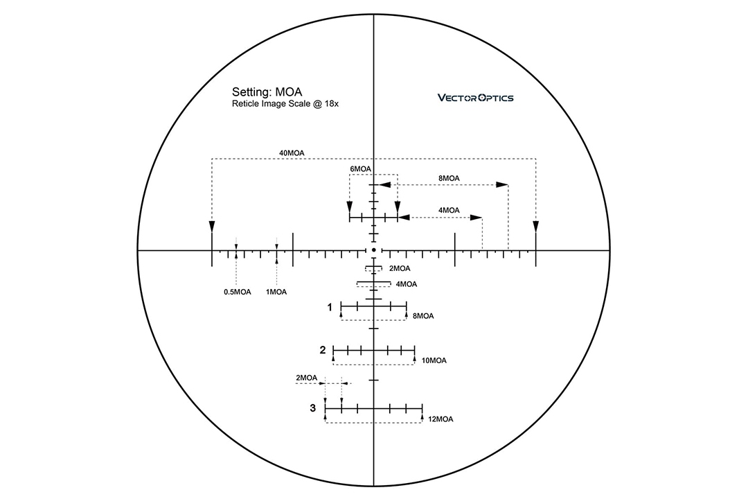 Vector Optics Everest 3-18x50 Gen2 (R)