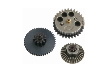 Ultimate Helical Extreme Torque Up Gear Set